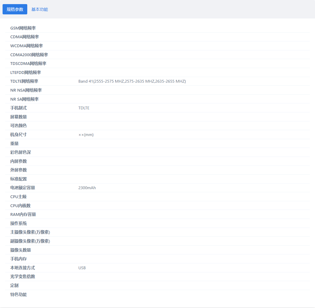 糖果派对APP