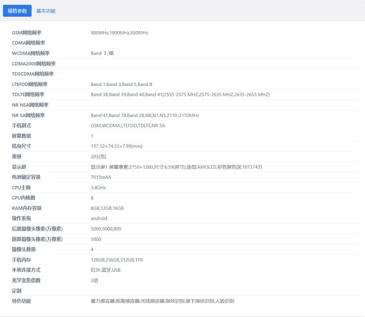 糖果派对APP